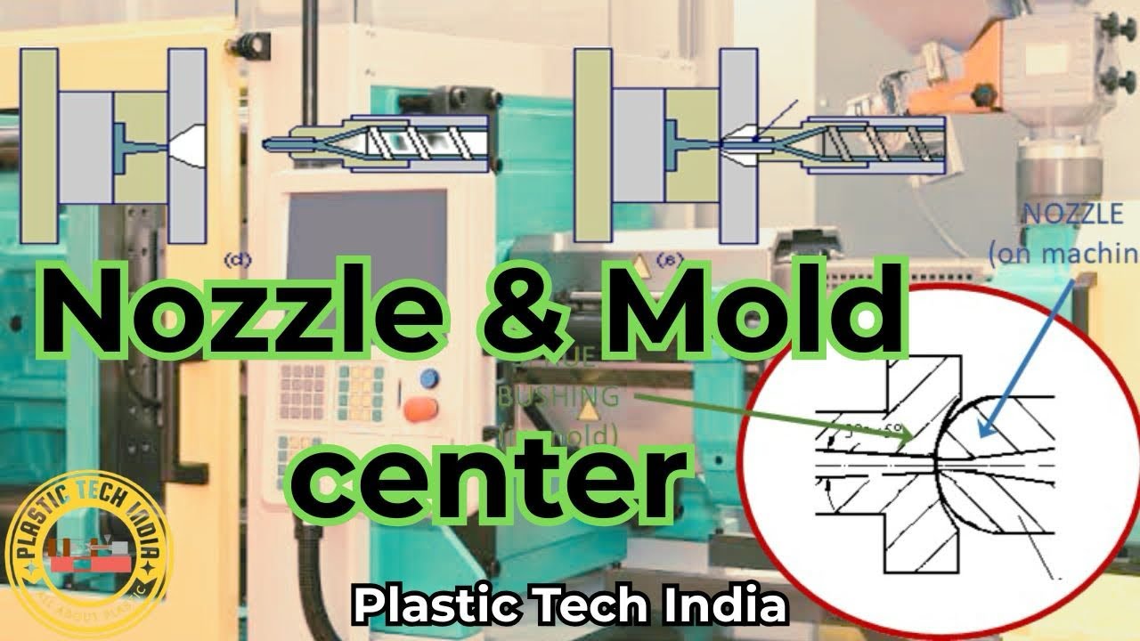 🎯  Nozzle aur Mold Centering Ka Sahi Tarika zero Leakage | Better Production | Plastic Tech India