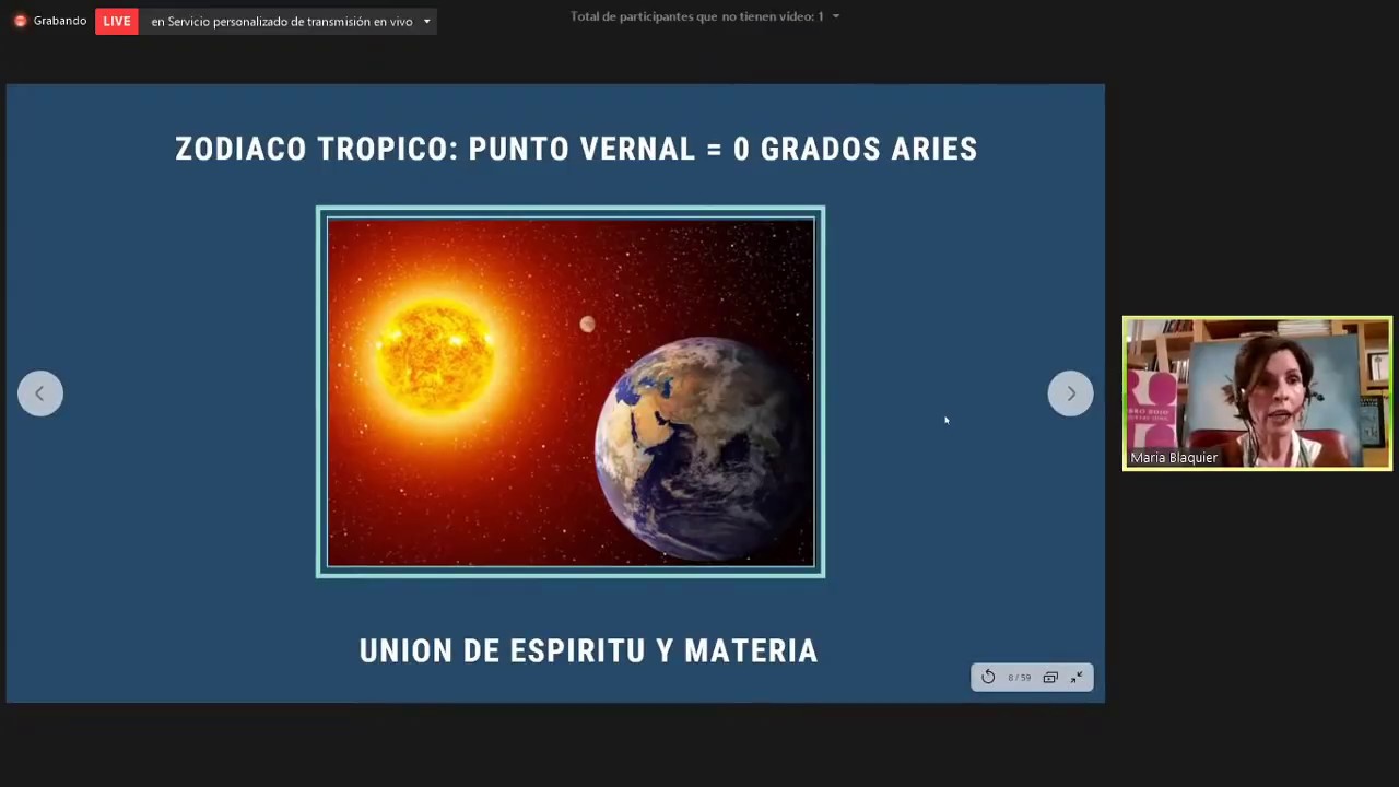 Astrología Dracónica con María Blaquier