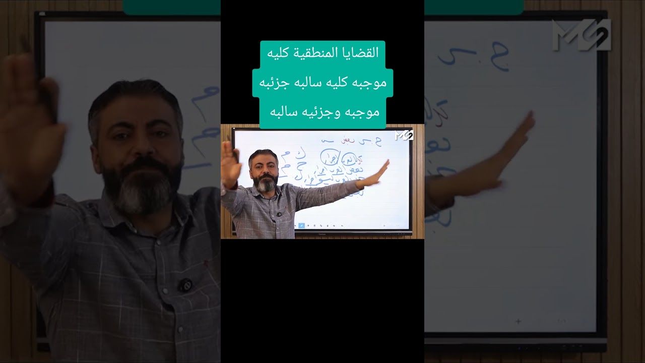 القضايا المنطقية الكليه الموجبة والسالبه والجزئيه والسالبه والكليه الموجبه والجزئيه الموجبه 