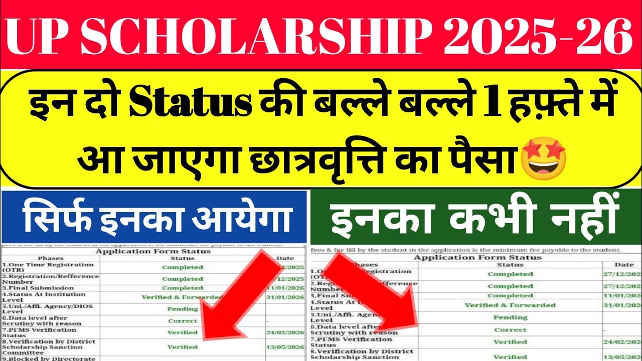 up scholarship latest news today/up scholarship latest news/up scholarship Kab Ayega 2025-26