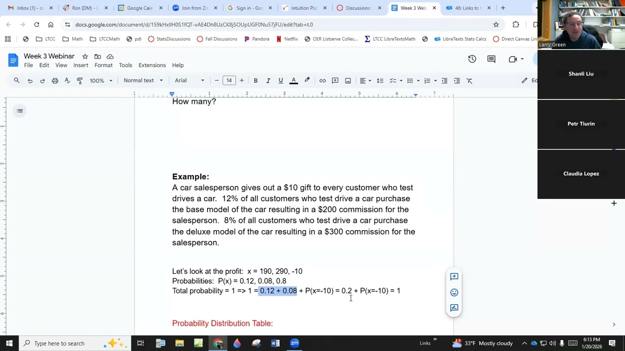 Statistics Webinar on Discrete and Continuous Variables
