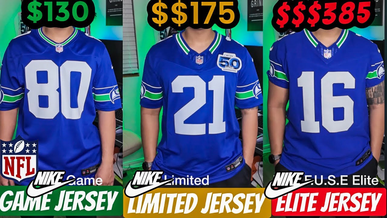 Сравнение уровней джерси Nike NFL: Game, Limited и Elite — ретро-форма Seattle Seahawks