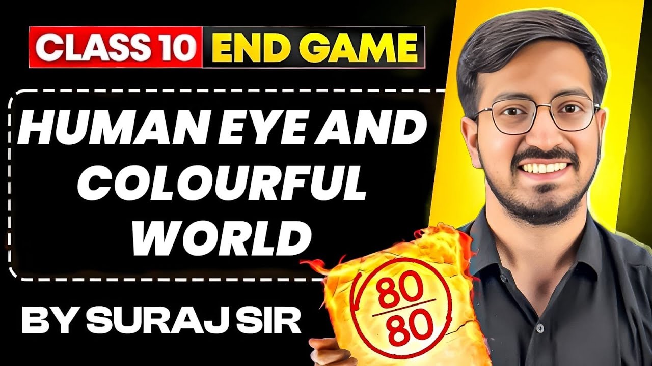 Human eye 🔥| Paper yha se hi aayega | CBSE 2026 
