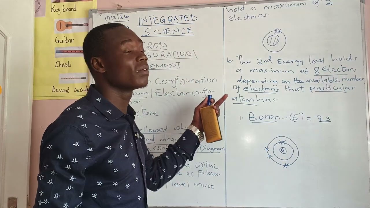 ELECTRON CONFIGURATION PART 2 -(LESSON 2 JSS GRADE 9 INTEGRATED SCIENCE TOPIC 1 ELEMENTS &COMPOUNDS)