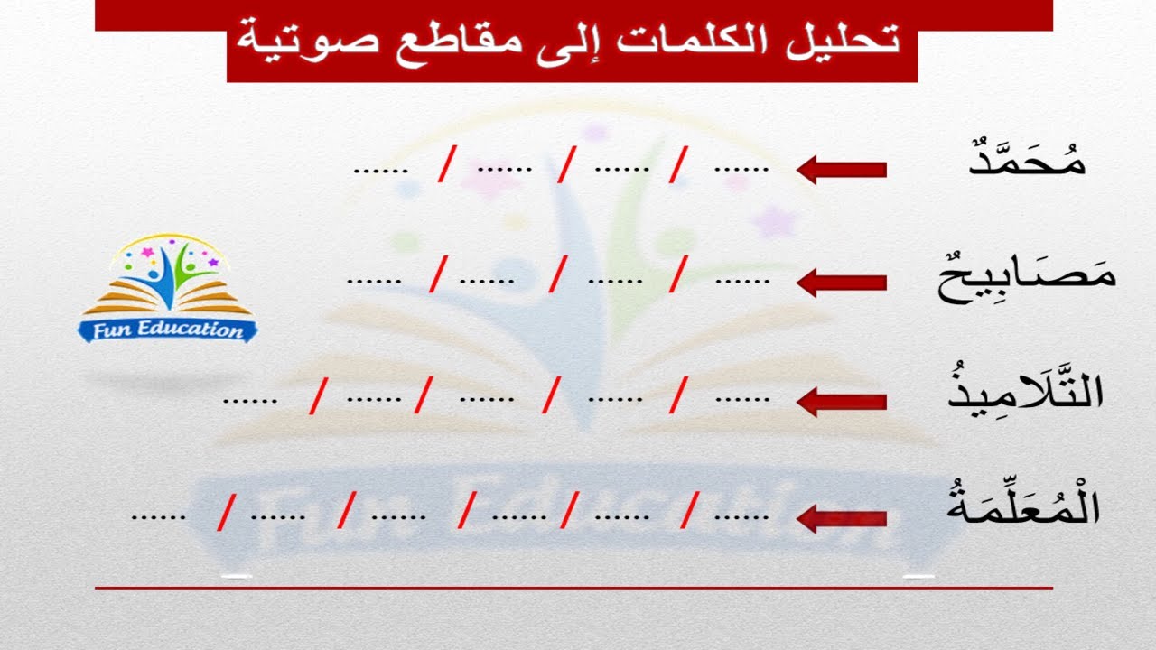 تحليل الكلمات إلى مقاطع صوتية ( رأس _ يمشي _ قلم _ مفتاح _ محمد _ مصابيح _ التلاميذ _ المعلمة )