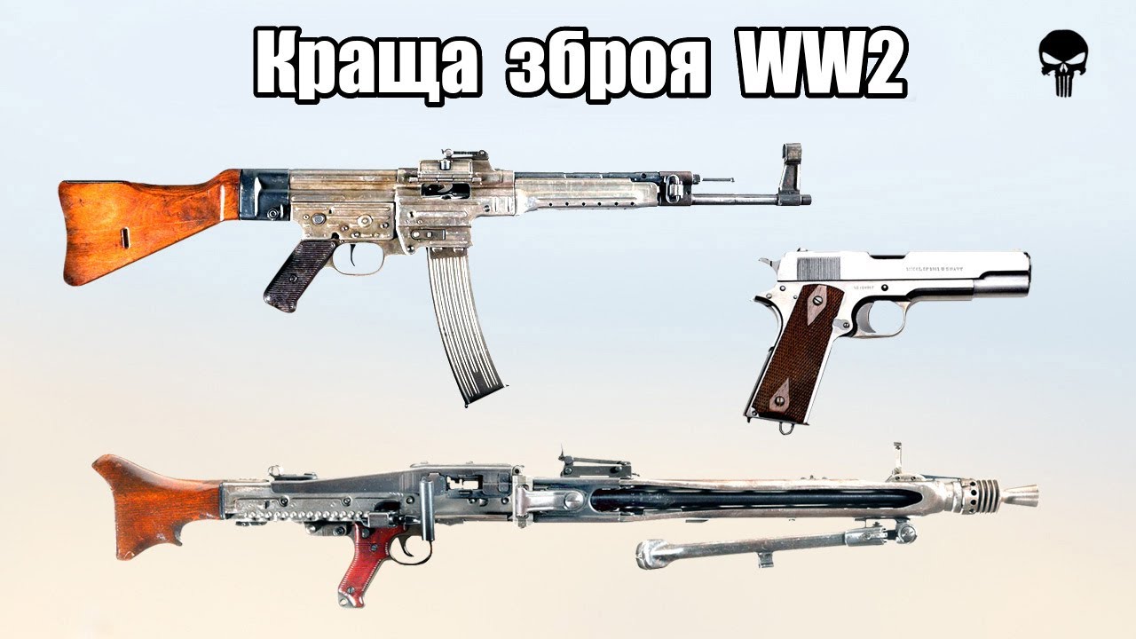 Топ 10 кращої стрілецької зброї Другої світової війни