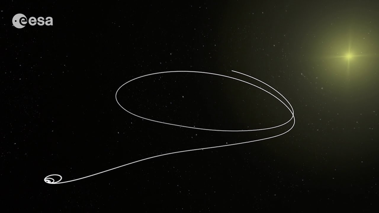 LISA Pathfinder&rsquo;s journey to L1