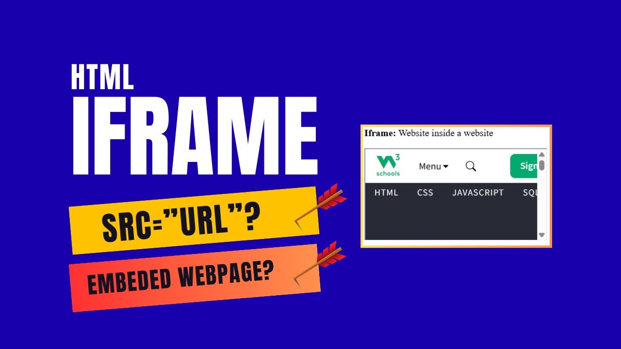 HTML & CSS Full Course 2026 – Lesson 8B: HTML Iframe Explained