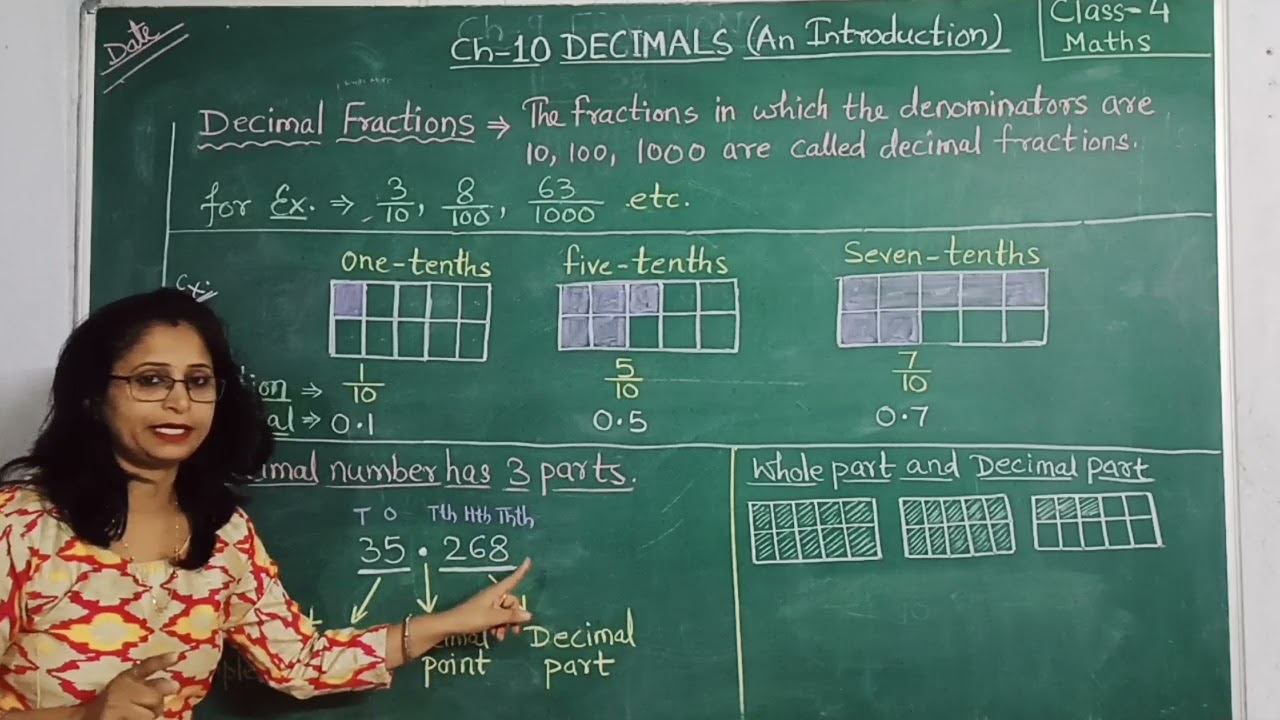 Class 4 Maths Chapter 10: Decimals (An Introduction) | Explanation | Part-I