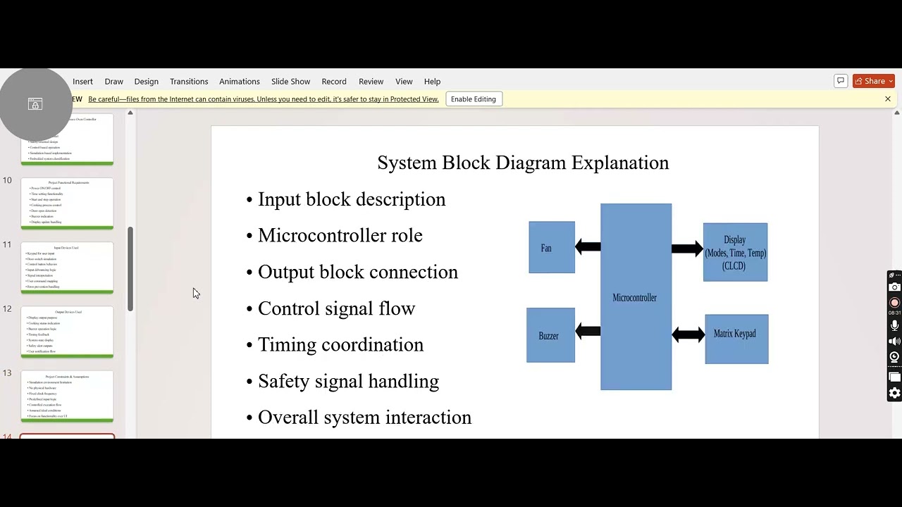 Emertxe embedded systems internship with microwave oven project presentation 