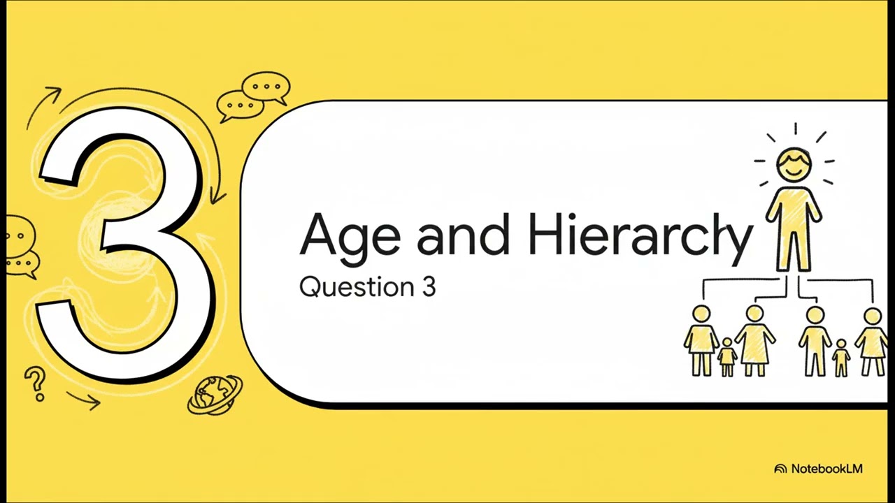 Mandarin Languages Week 3 Part 6