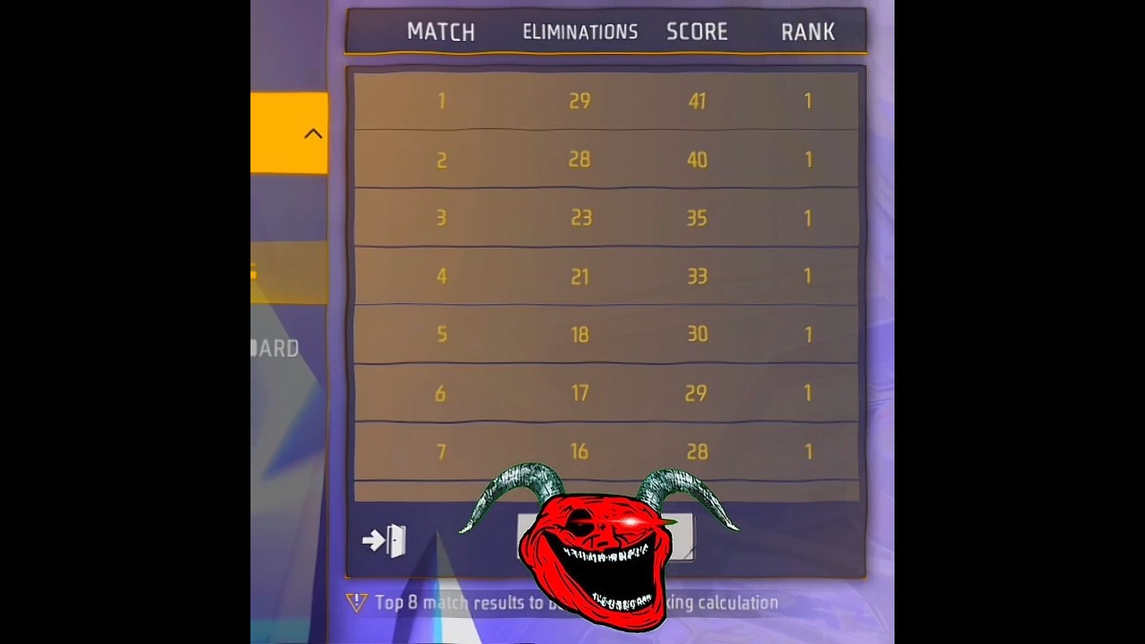 FREE FIRE TOURNAMENT LIVE RESULT ☠️ #freefire