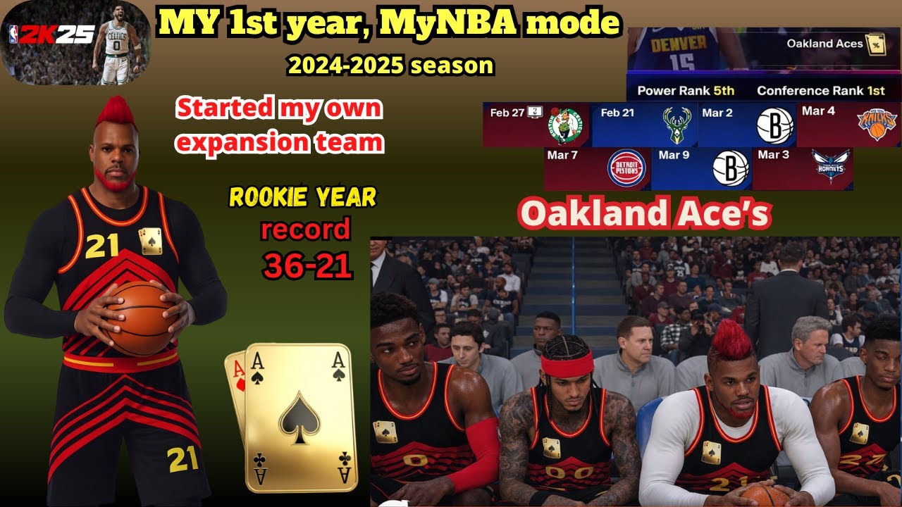 Saturday night grind, vs Celtics, Bucks, Nets, Knicks, Pistons and Hornets as we 36-21 in NBA2k25