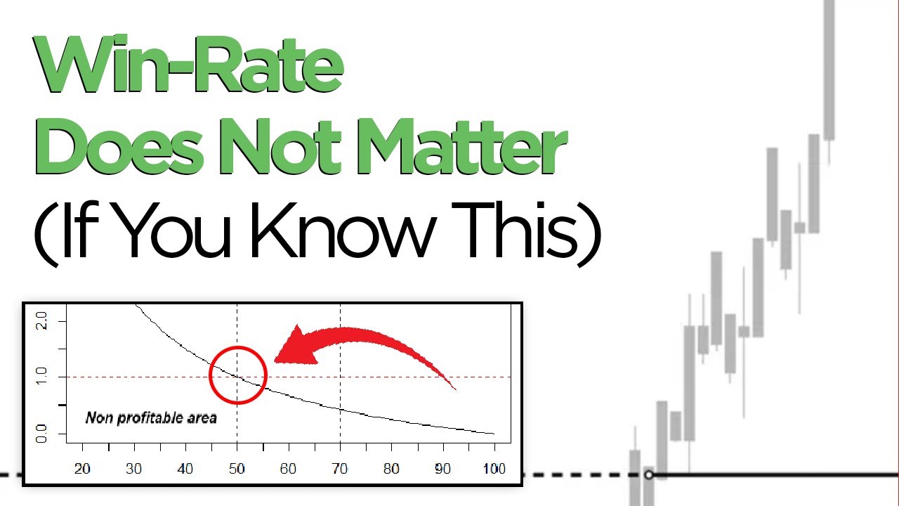 Win-Rate Doesn't Matter (If You Know This)