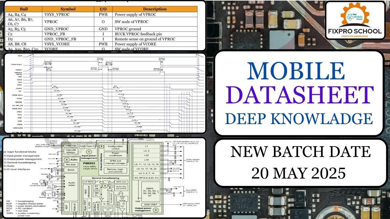 Power IC Circuit Explain | LDO, Buck Converter, Datasheet | Low Booting Problem mobile repair course