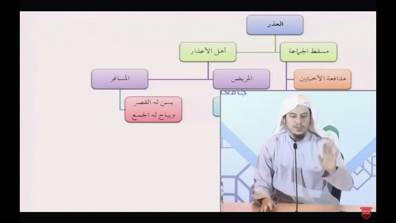 اضحك مع الخنفشاريين 😂😂 قصة الخنفشاريين وبعض احكام السفر - الشيخ عامر بهجت - التأهيل الفقهي