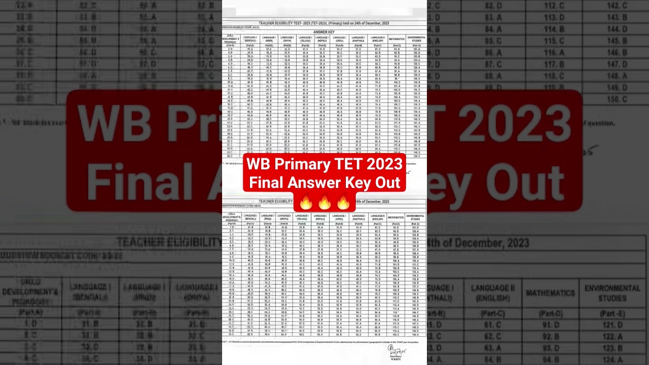 WB Primary TET 2023Final Answer Key Out🔥🔥🔥|| #wbprimary #tet2023 #tet #finalanswerkey