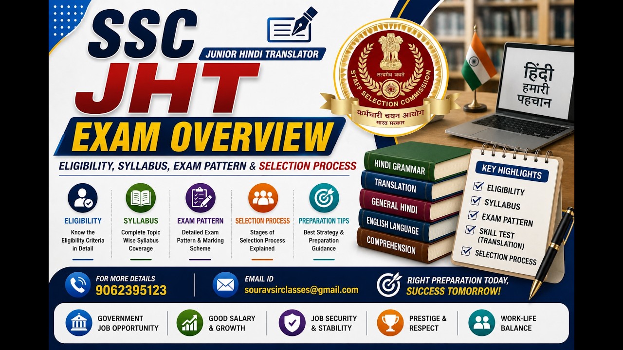 Обзор экзамена SSC JHT