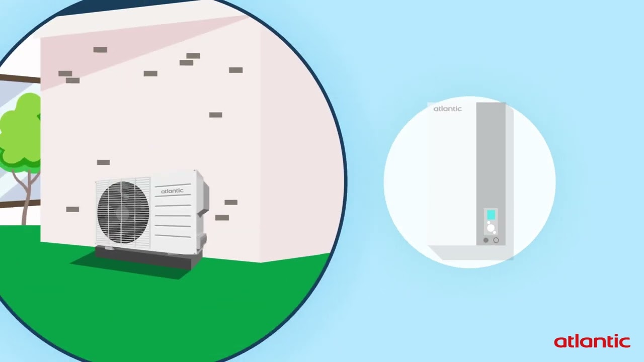 Comment fonctionne une pompe à chaleur ?
