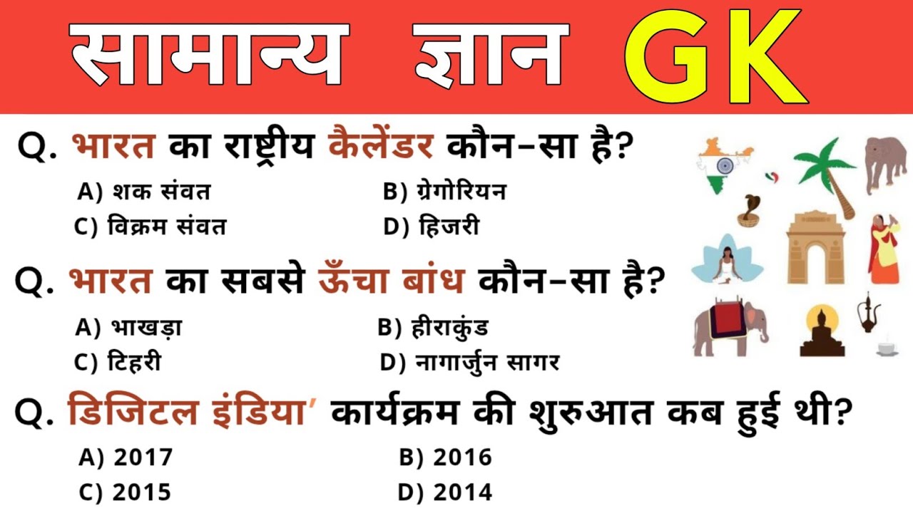 सामान्य ज्ञान | General Knowledge | Top 30 Gk GS questions | SSC GD, MTS, RPF, CRPF | GK quiz