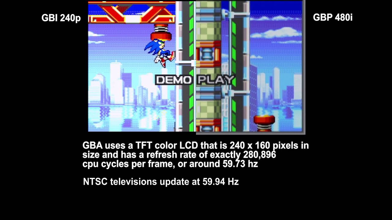 Game Boy Player Reloaded - Introducing Game Boy Interface