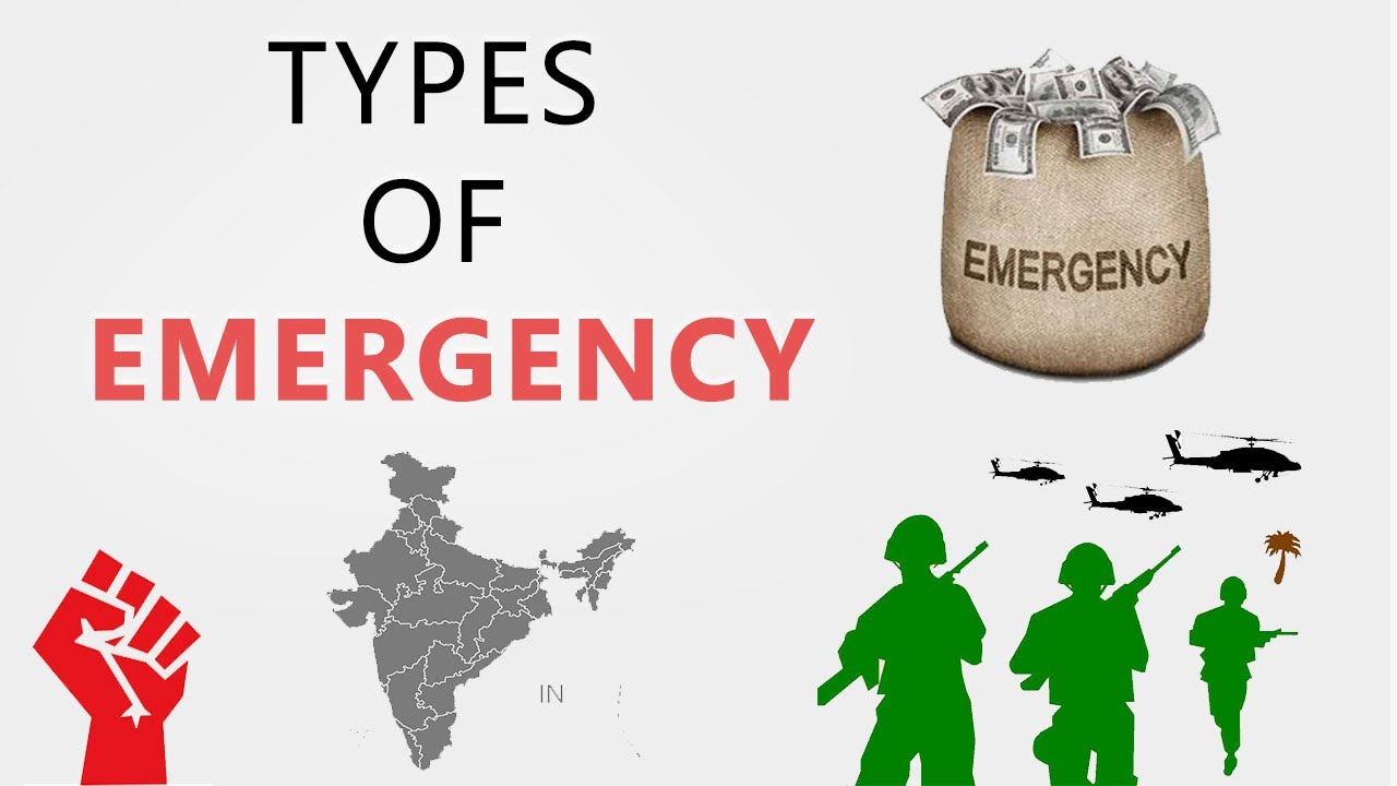 Types Of Emergency In India | National - State - Financial | Hindi