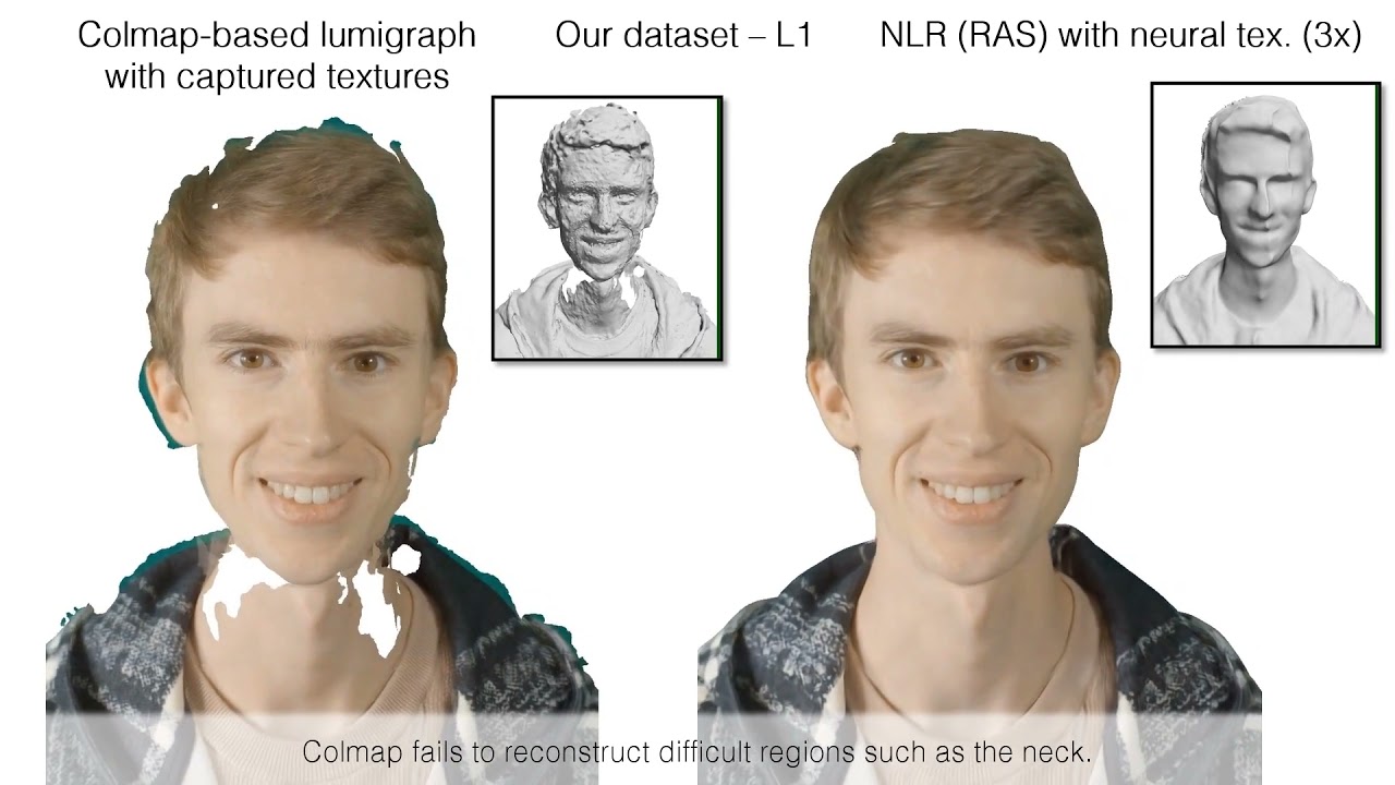 Neural Lumigraph Rendering | CVPR 2021