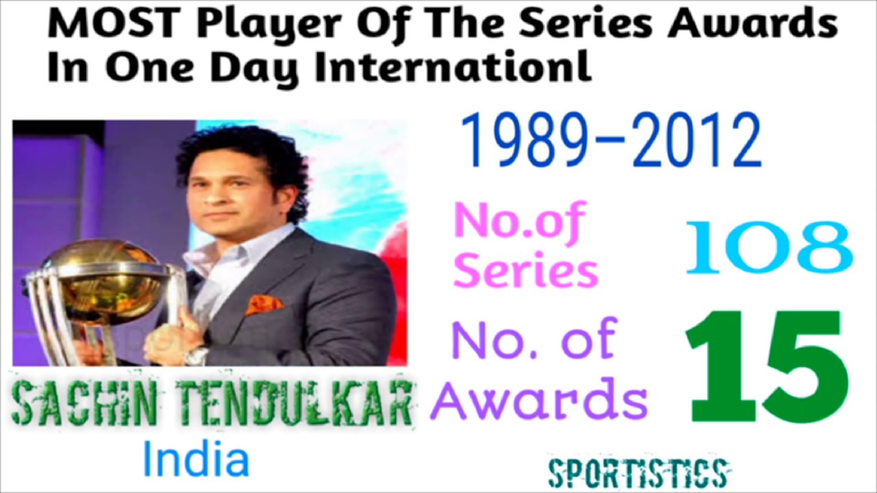 Man of the series || top 10 || players || Sportistics