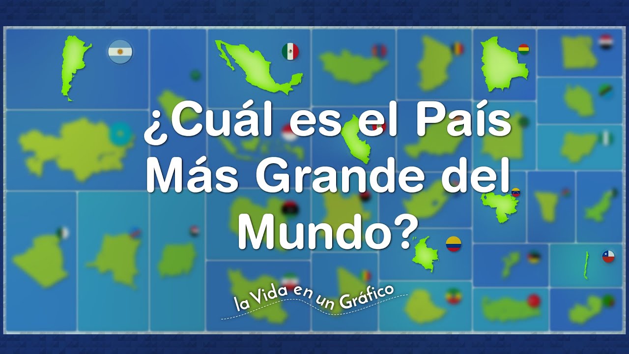 Comparación de Todos los Países por Territorio