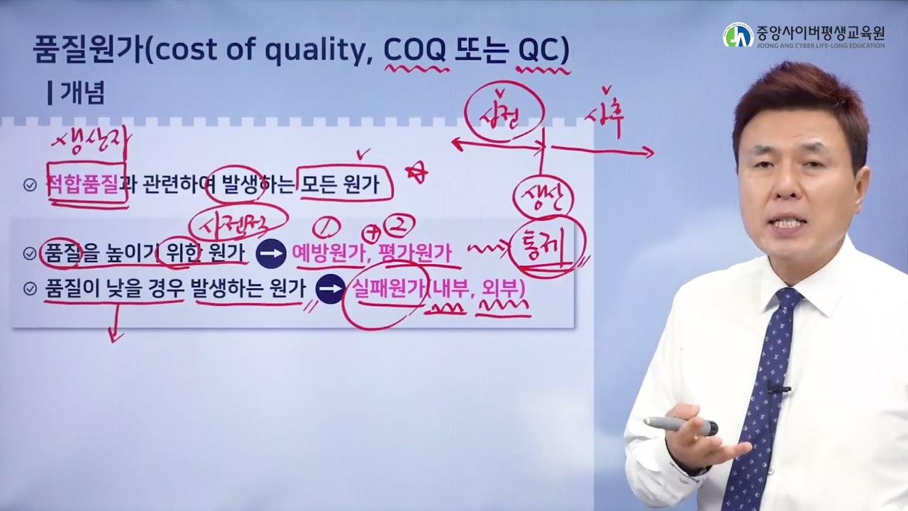 01.관리회계_전략적원가관리_품질원가계산_1