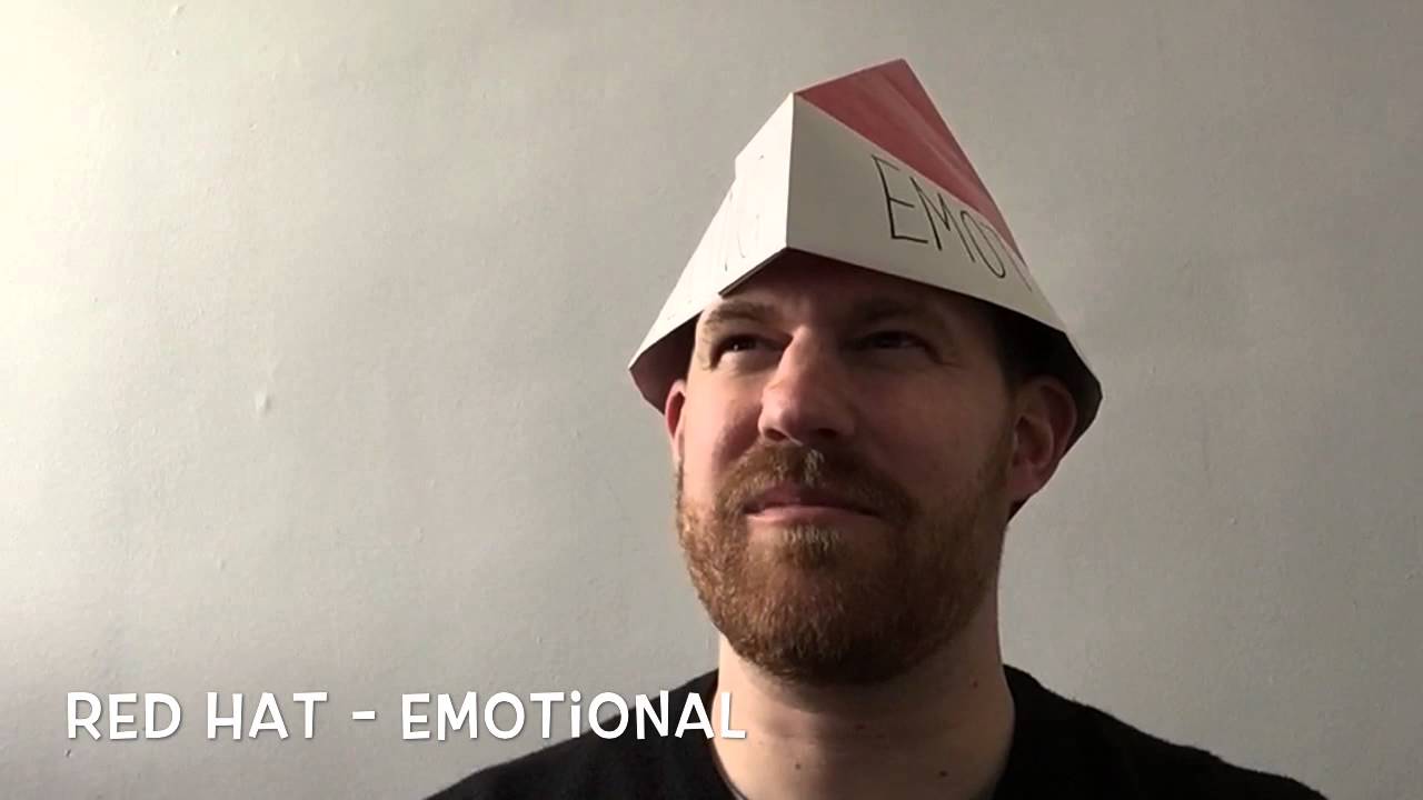 Six Thinking Hats Demonstration