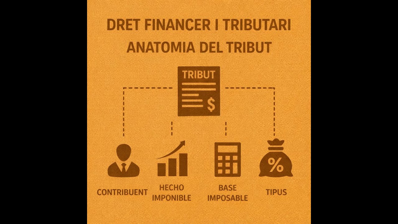 Dret Financer i Tributari. L'anatomia del tribut