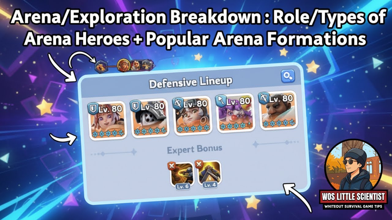 Arena/Exploration Breakdown : Role/Types of Arena heroes + Popular Formations