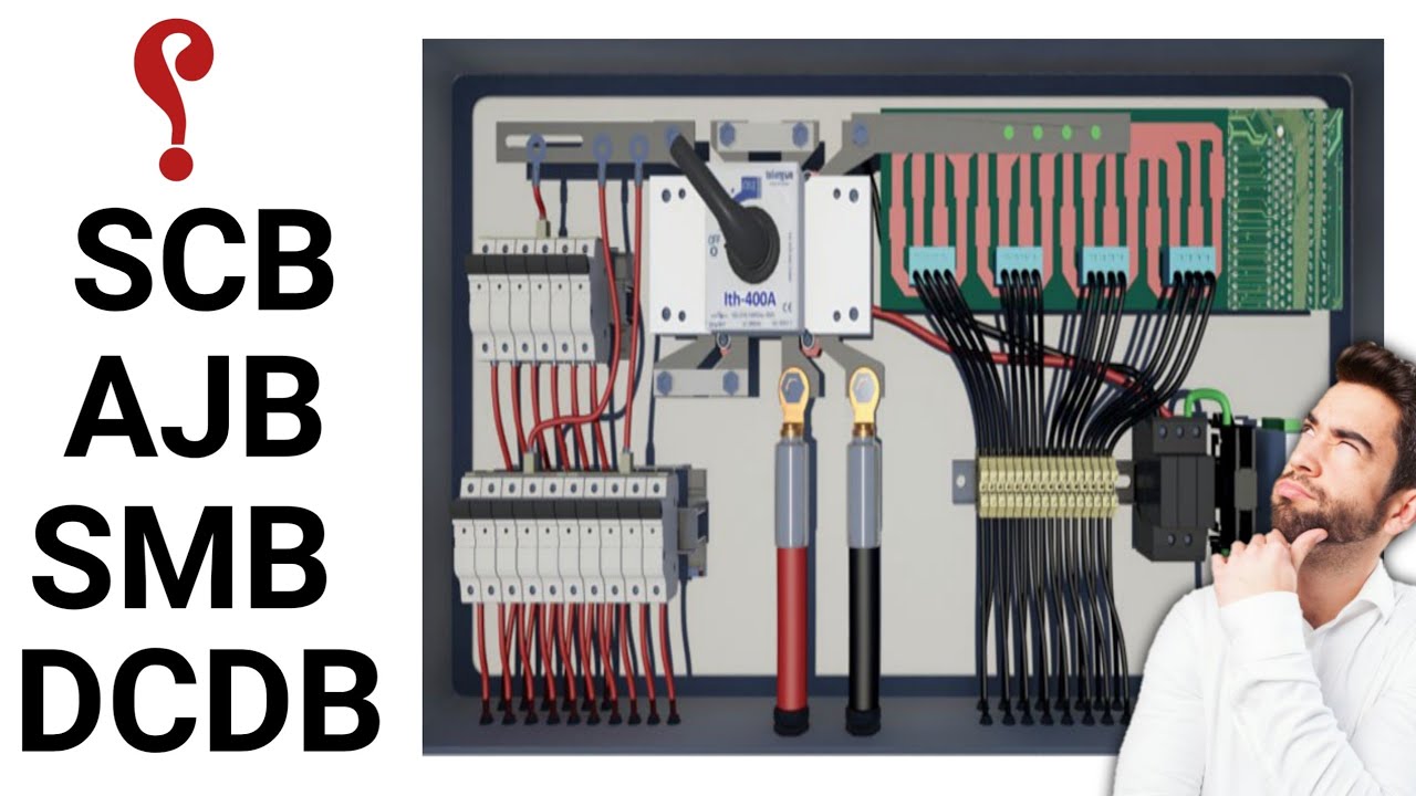Solar SMB ? SCB ? DCDB ? AJB Что правильно? Мониторинг цепи, DC SPD, DC Fuse ОБЪЯСНЕНИЕ