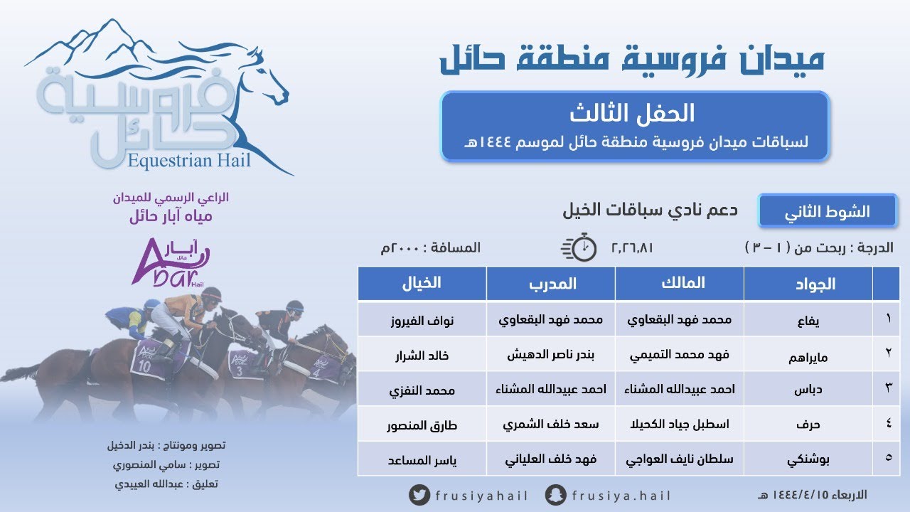 الحفل الثالث | الشوط الثاني | الفائز ( يفاع ) فروسية حائل 1444هـ