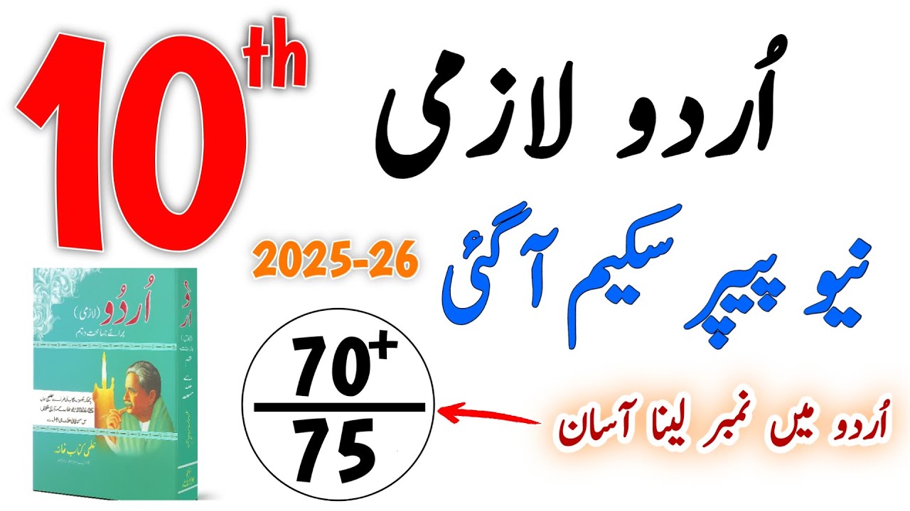 10th Class Urdu Pairing Scheme 2025-26 | Complete Paper Pattern | Punjab Boards