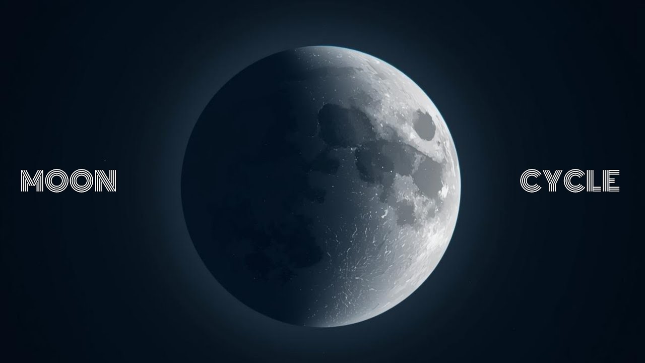 Moon Cycle Calm Ambient Music to Quiet the Mind 1 Hour