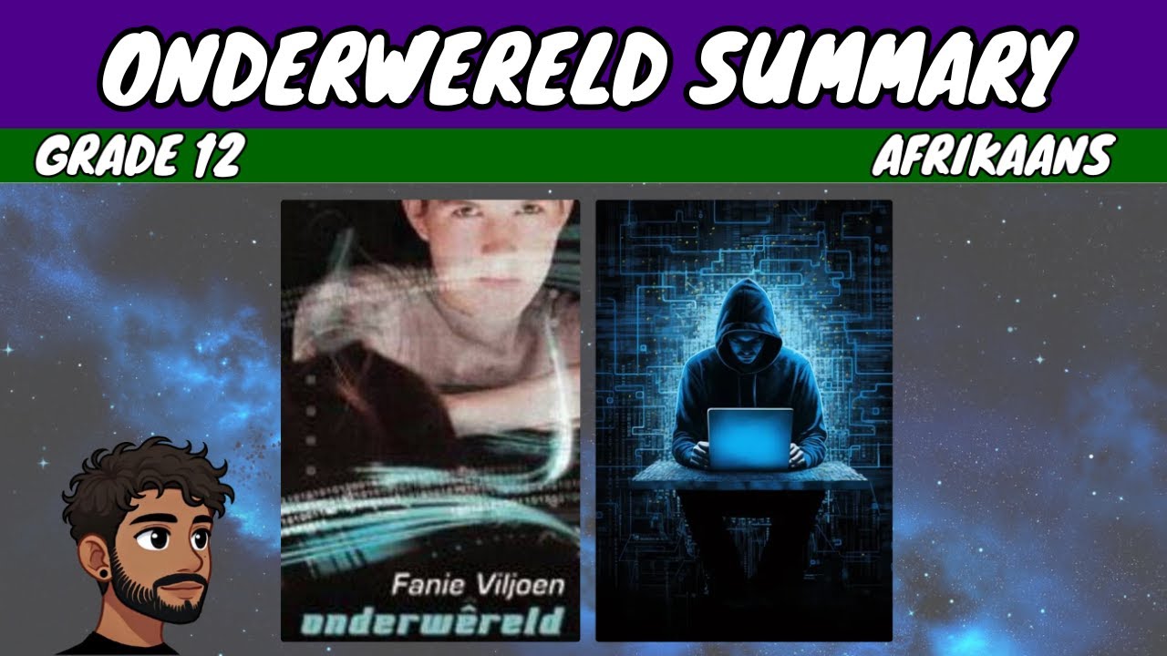 Onderwereld COMPLETE Summary | Grade 12 Afrikaans FAL