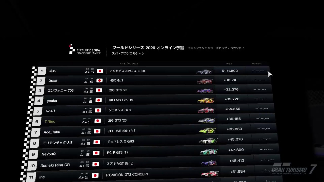 【GT7/PSVR2】マニュラウンド5 22時枠！全然タイム出ねーわ🥲【グランツーリスモ7】