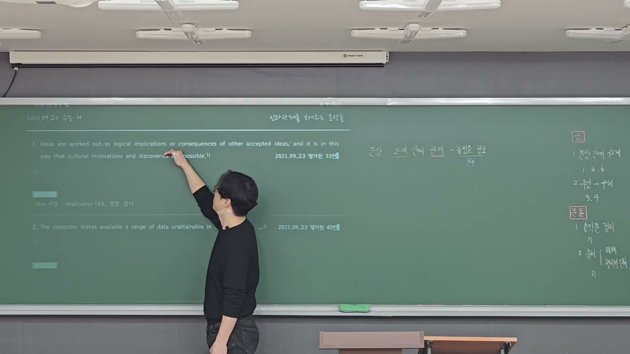2026 고3 the map 3월 1주차 (2021년 09월 시행 고3 모의고사 해설)