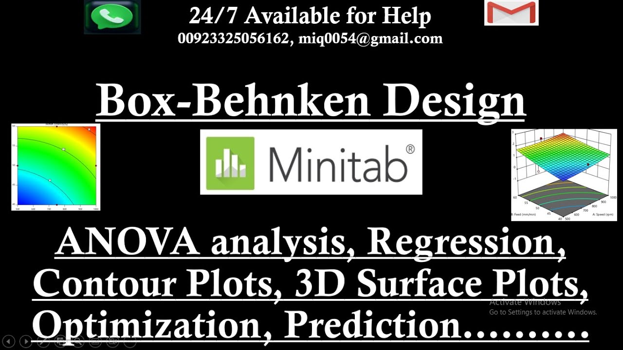 Методология поверхности отклика: дизайн Box Behnken в MINITAB | Оптимизация RSM Box Behnken