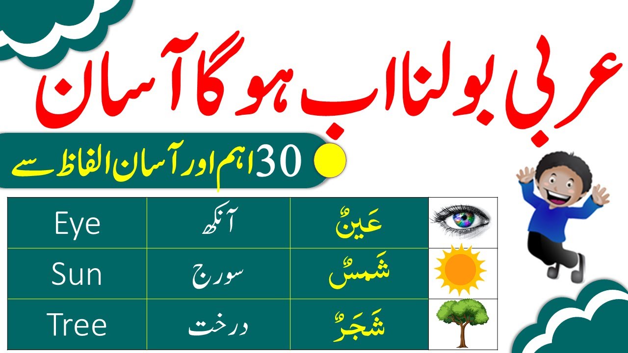 30 Important Arabic Words | Arabic Words in English and Urdu