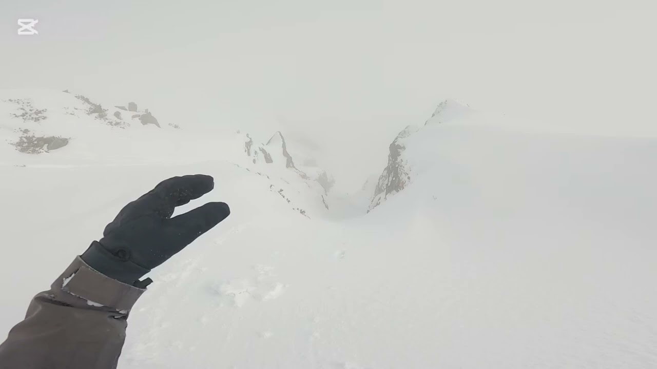 #PATOTRIPY TATRAS AVALANCHE RISK GAME