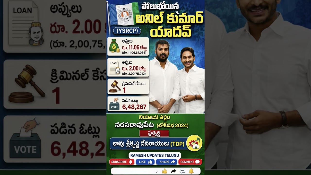 Poluboina Anil Kumar Yadav Biography | Full Details on Anil Kumar Yadav #anilkumaryadav #ysjagan ...