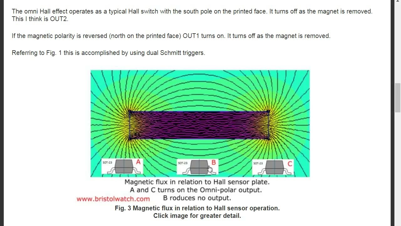 Exploring Omni Hall Effect Sensors with Dual Outputs