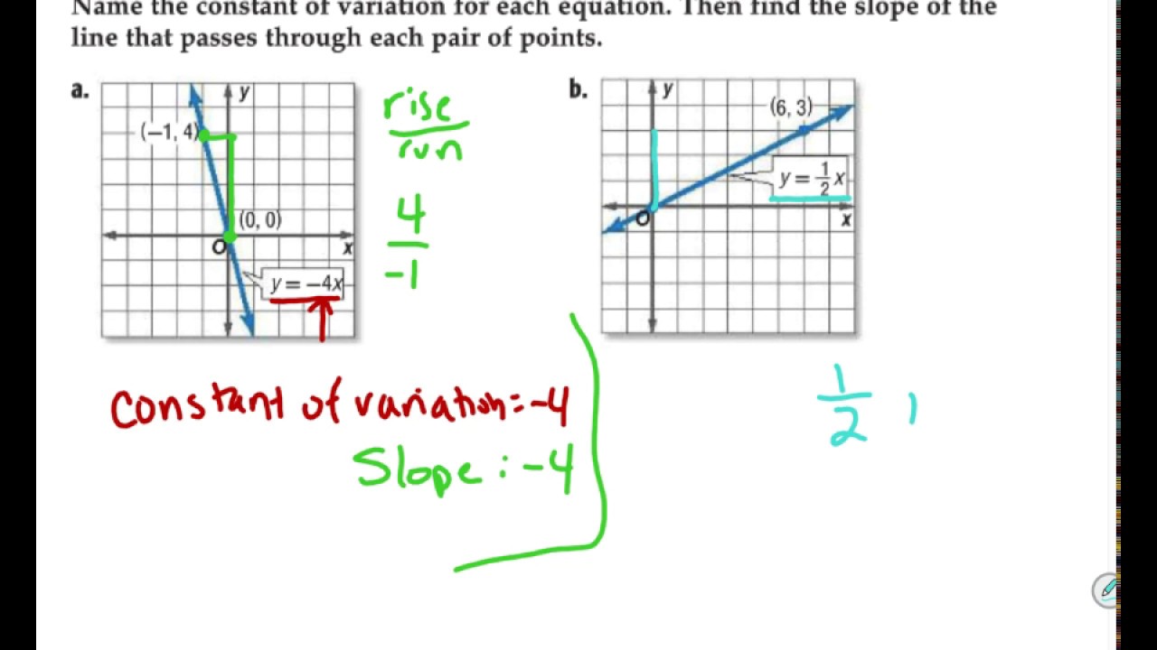 Algebra: 3-4 Direct Variation