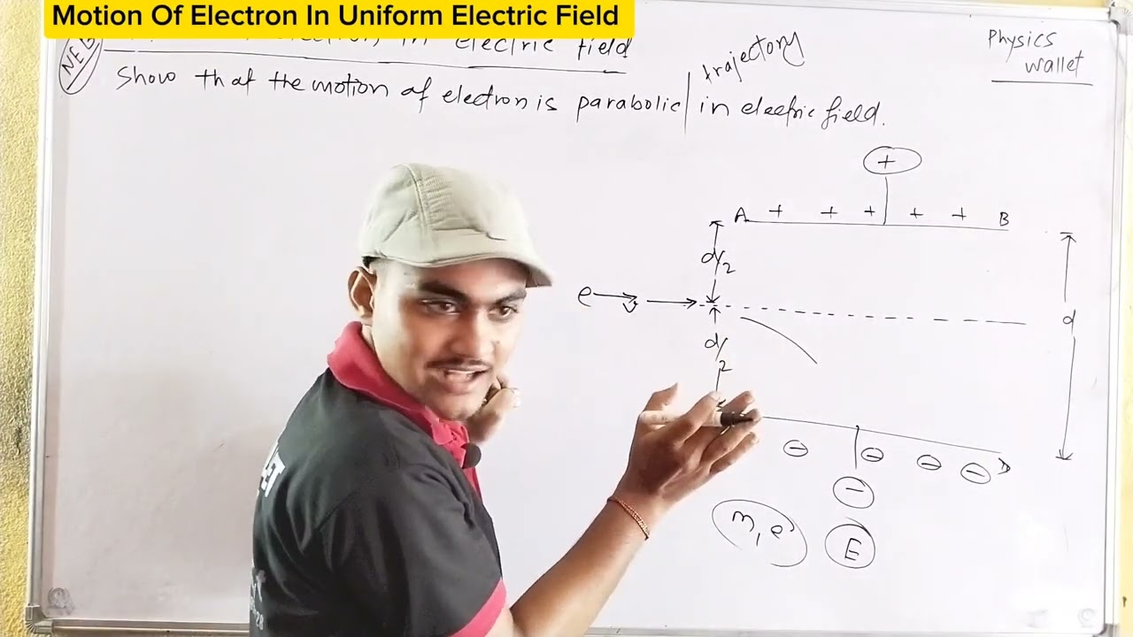 Motion Of Electron In Uniform Electric Field || Trajectory Path & Deflection Of Electron. 4 Marks
