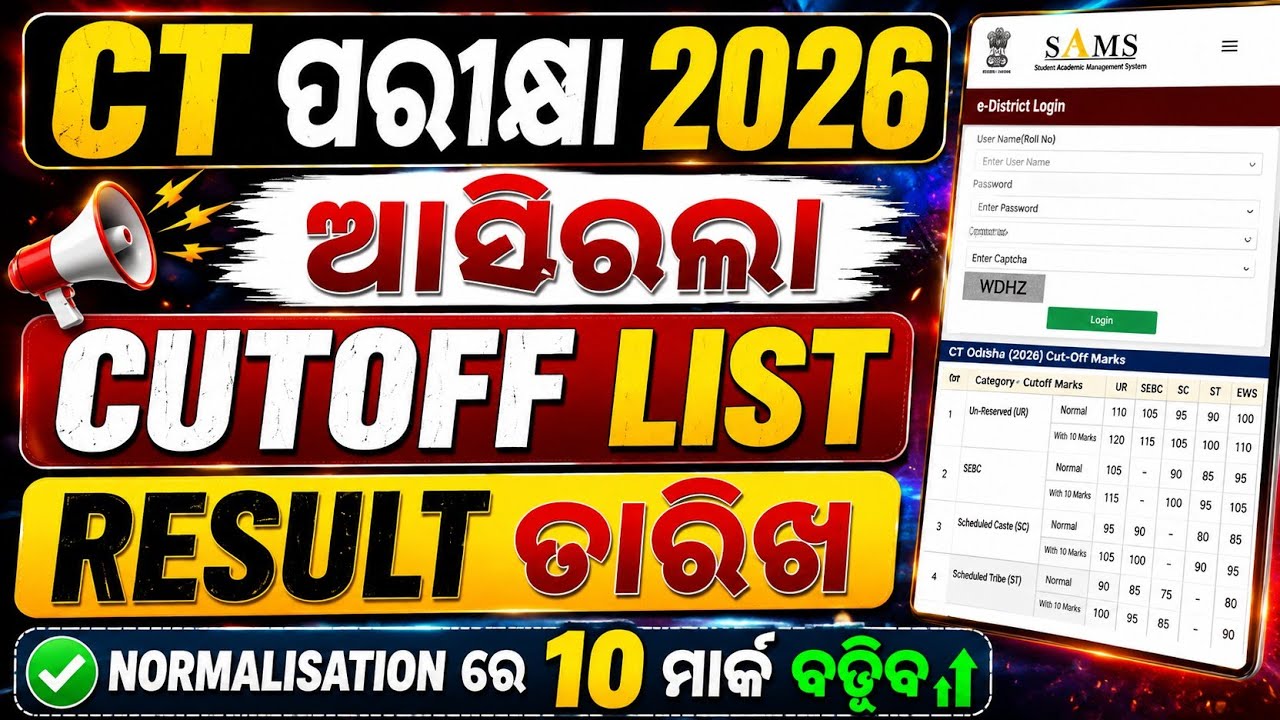 CT exam reality normalisation cut off marks|CT exam final result date release 