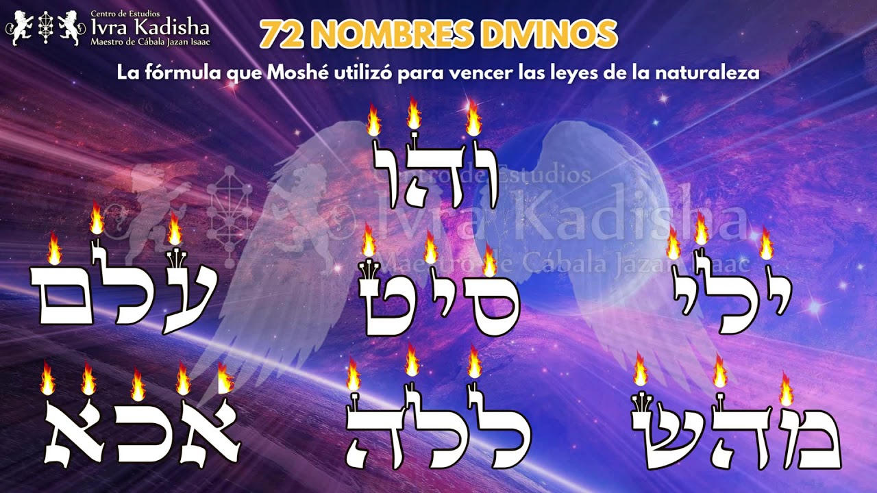 72 NOMBRES DE DIOS - MEDITACIÓN CABALISTICA SERIE 1
