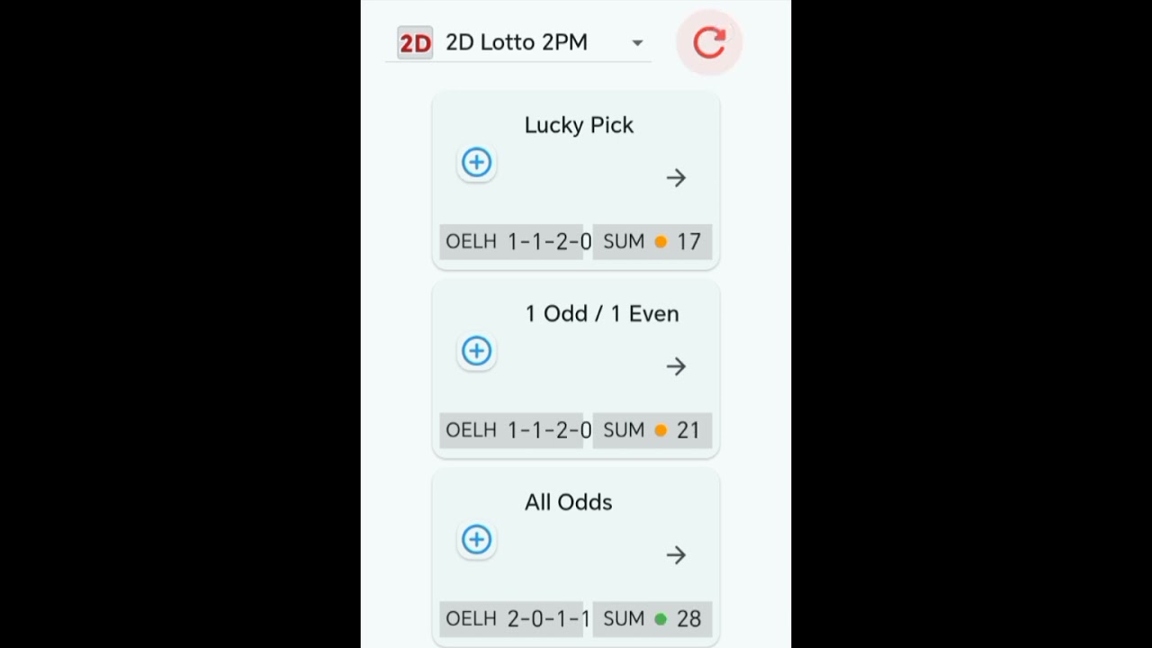 Ez2 (2D) lotto lucky numbers for today July 14, 2025 Monday lotto draw #lotto #EZ2 #2D